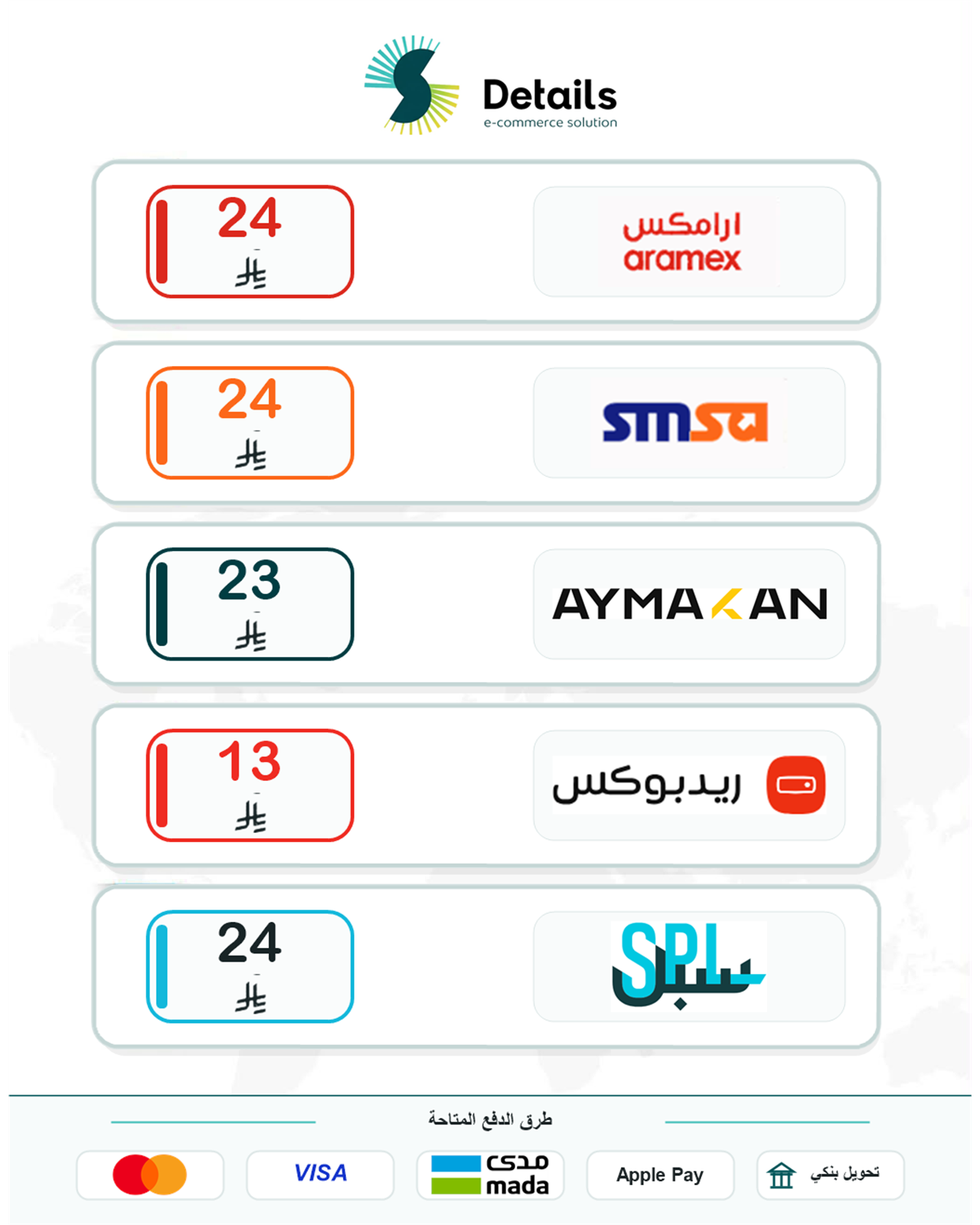 باقات الأسعار